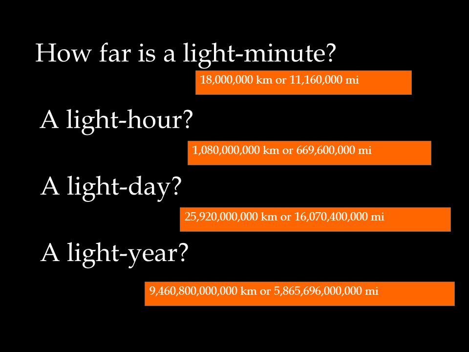 Write the following speed terms on your warm up sheet.  Beside each one write what you each of the terms measure.  Mph -  Knots -  - - ppt download