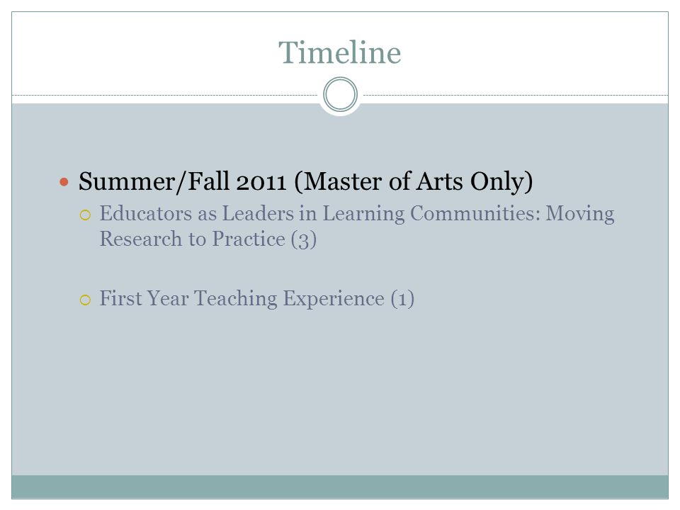 Timeline Summer/Fall 2011 (Master of Arts Only)  Educators as Leaders in Learning Communities: Moving Research to Practice (3)  First Year Teaching Experience (1)