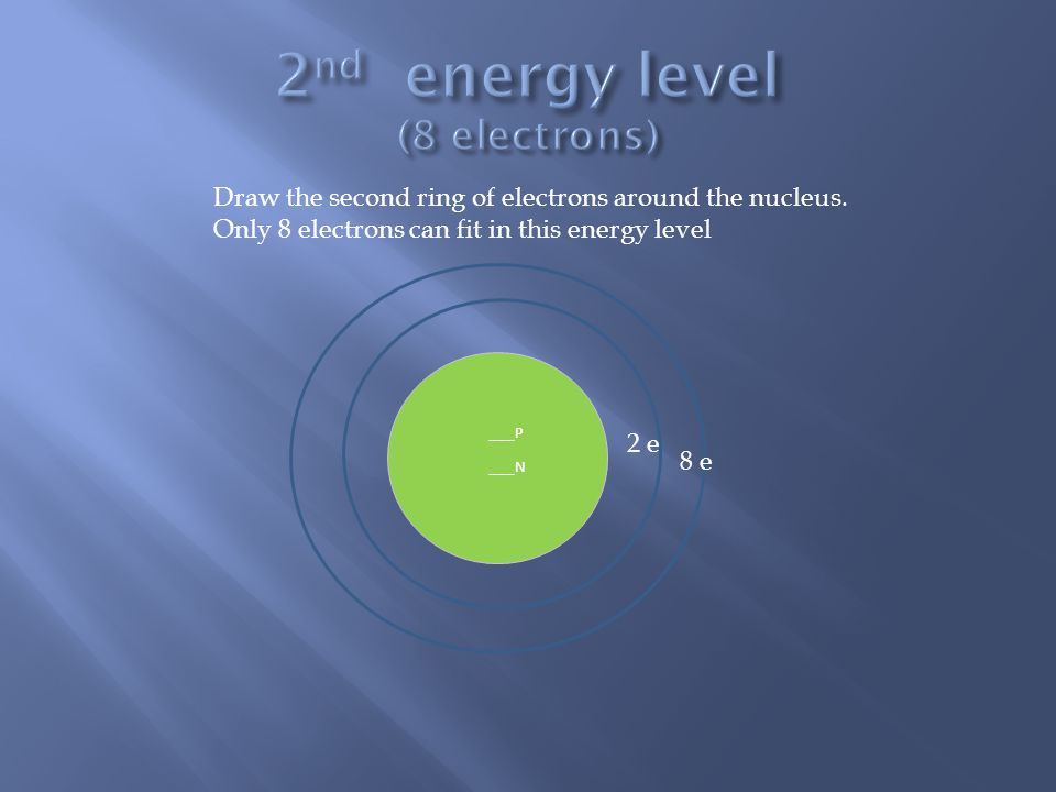 ___P ___N 2 e Draw the second ring of electrons around the nucleus.