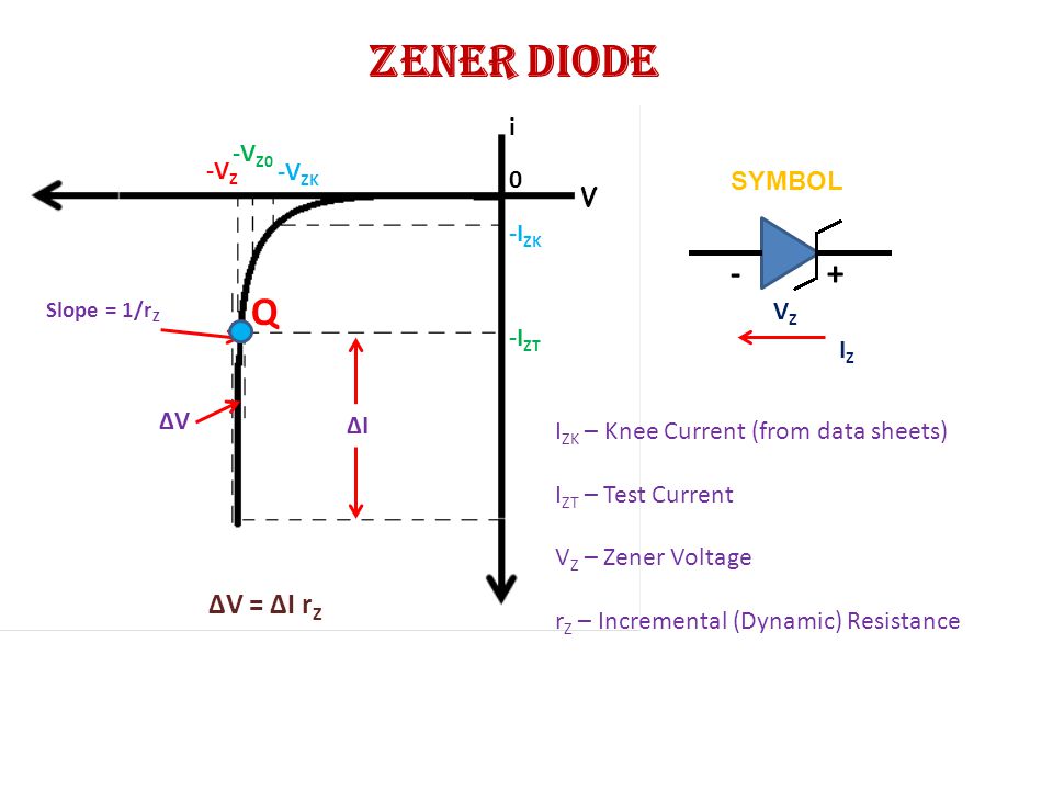 SPECIAL DIODES P. SYAM SUNDAR ASSOCIATE PROFESSOR DEPT. OF ECE K L ...