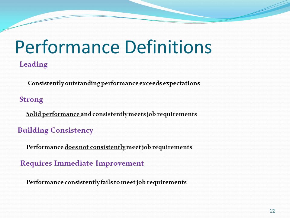 Performance Definitions Leading Consistently outstanding performance exceeds expectations Strong Solid performance and consistently meets job requirements Building Consistency Performance does not consistently meet job requirements Requires Immediate Improvement Performance consistently fails to meet job requirements 22