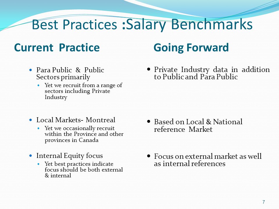 Best Practices : Salary Benchmarks Current Practice Going Forward Para Public & Public Sectors primarily Yet we recruit from a range of sectors including Private Industry Local Markets- Montreal Yet we occasionally recruit within the Province and other provinces in Canada Internal Equity focus Yet best practices indicate focus should be both external & internal 7 Private Industry data in addition to Public and Para Public Based on Local & National reference Market Focus on external market as well as internal references