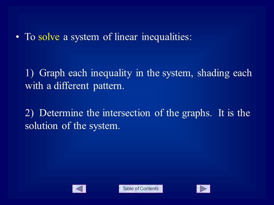 Table of Contents To solve a system of linear inequalities: 1) Graph each inequality in the system, shading each with a different pattern.
