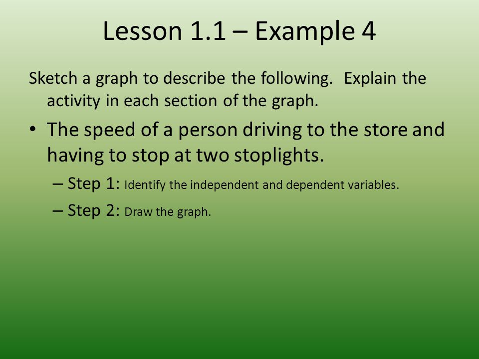 Lesson 1.1 – Example 4 Sketch a graph to describe the following.