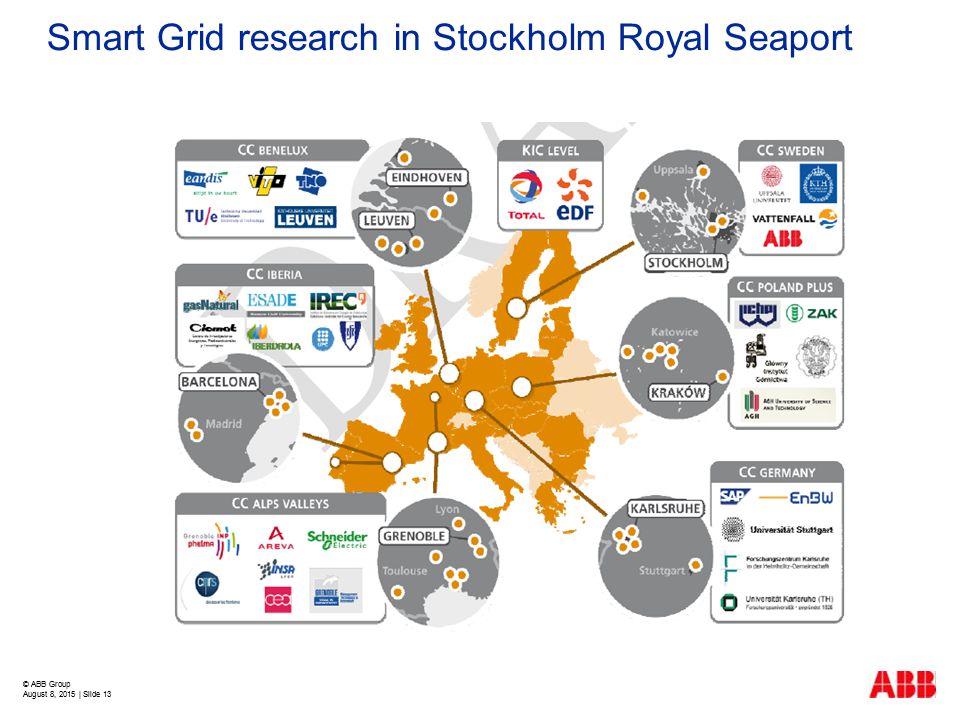 © ABB Group August 8, 2015 | Slide 13 Smart Grid research in Stockholm Royal Seaport