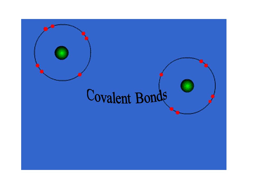 Covalent Bonds Between nonmetallic elements of similar electronegativity.