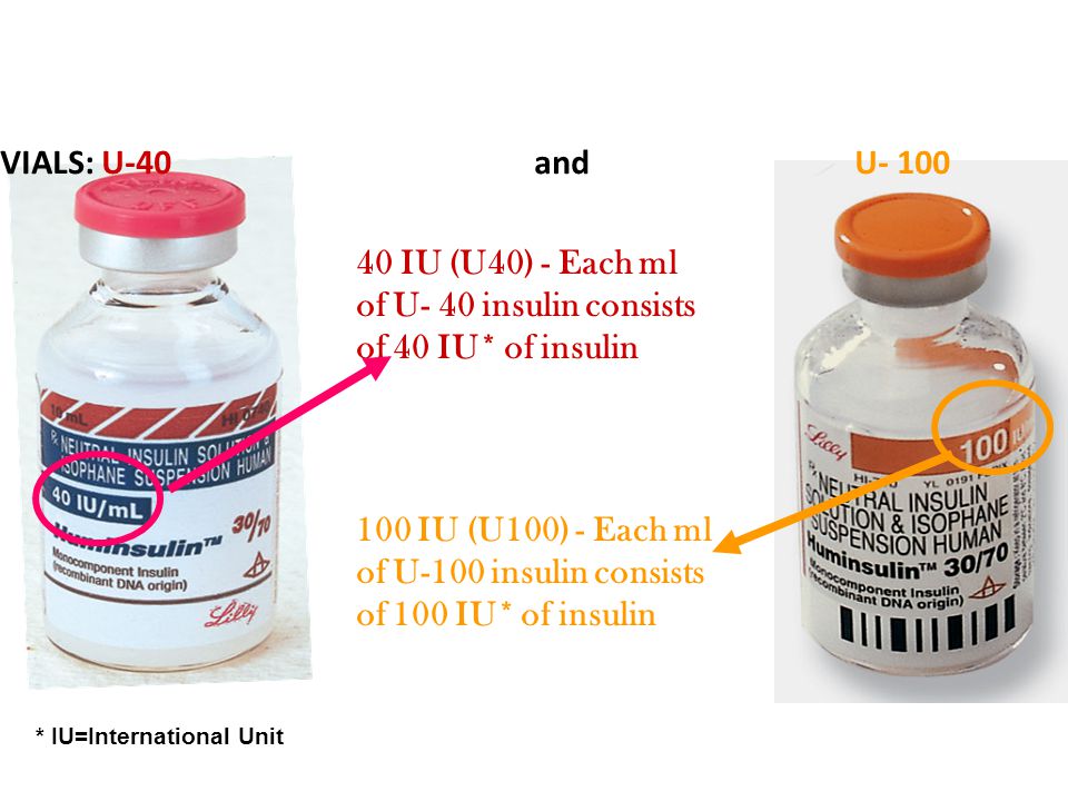 U 100 U 40 Redorange Only U 40 Syringes With Markings Up To 40 Should Be Used With A U 40 Insulin Vial Only U 100 Syringe With Marking Up To Ppt Download