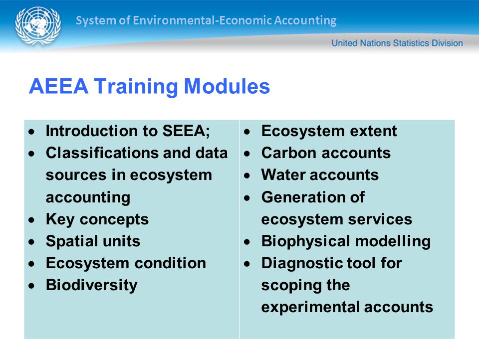 System of Environmental-Economic Accounting AEEA Training Modules  Introduction to SEEA;  Classifications and data sources in ecosystem accounting  Key concepts  Spatial units  Ecosystem condition  Biodiversity  Ecosystem extent  Carbon accounts  Water accounts  Generation of ecosystem services  Biophysical modelling  Diagnostic tool for scoping the experimental accounts