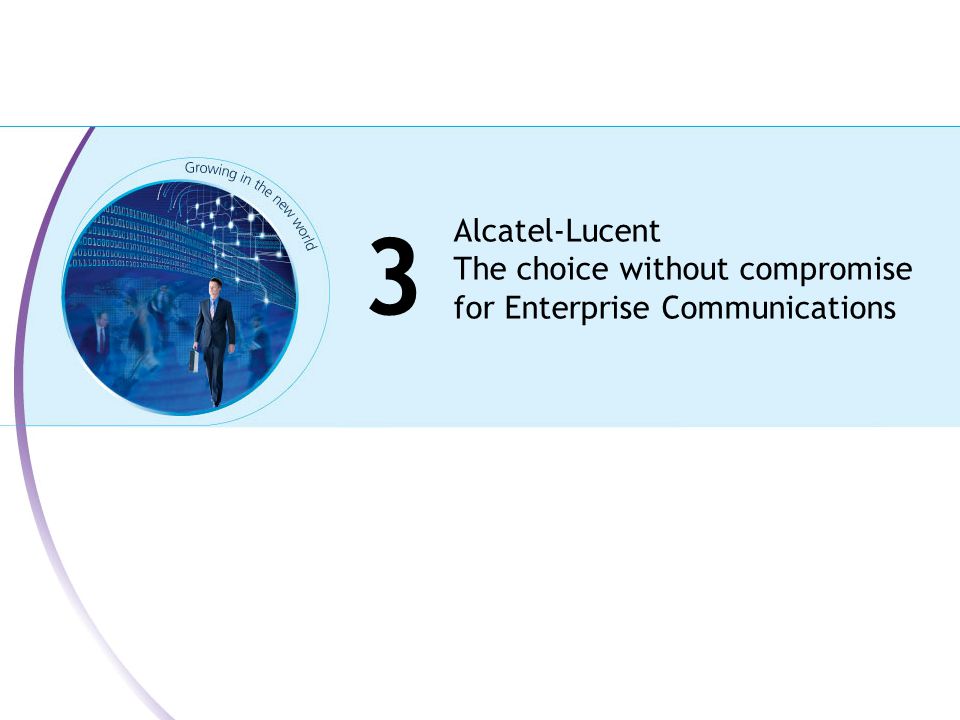 All Rights Reserved © Alcatel-Lucent | Presentation Title | 2010 Alcatel-Lucent The choice without compromise for Enterprise Communications 3