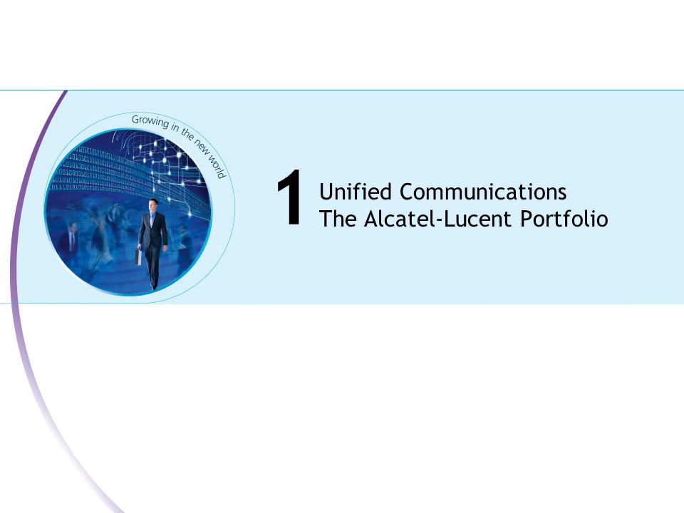 All Rights Reserved © Alcatel-Lucent | Presentation Title | 2010 Unified Communications The Alcatel-Lucent Portfolio 1
