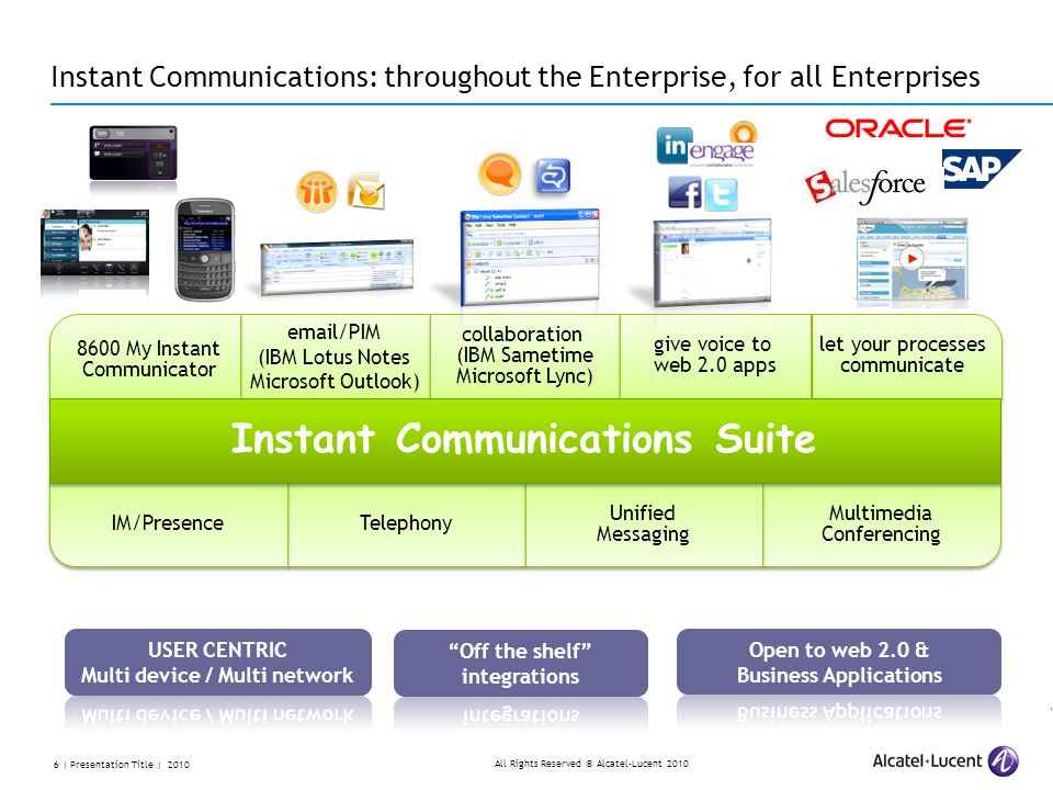 All Rights Reserved © Alcatel-Lucent | Presentation Title | 2010 Instant Communications: throughout the Enterprise, for all Enterprises IM/PresenceTelephony  /PIM (IBM Lotus Notes Microsoft Outlook)  /PIM (IBM Lotus Notes Microsoft Outlook) collaboration (IBM Sametime Microsoft Lync) collaboration (IBM Sametime Microsoft Lync) 8600 My Instant Communicator 8600 My Instant Communicator let your processes communicate let your processes communicate Multimedia Conferencing Unified Messaging give voice to web 2.0 apps give voice to web 2.0 apps Instant Communications Suite