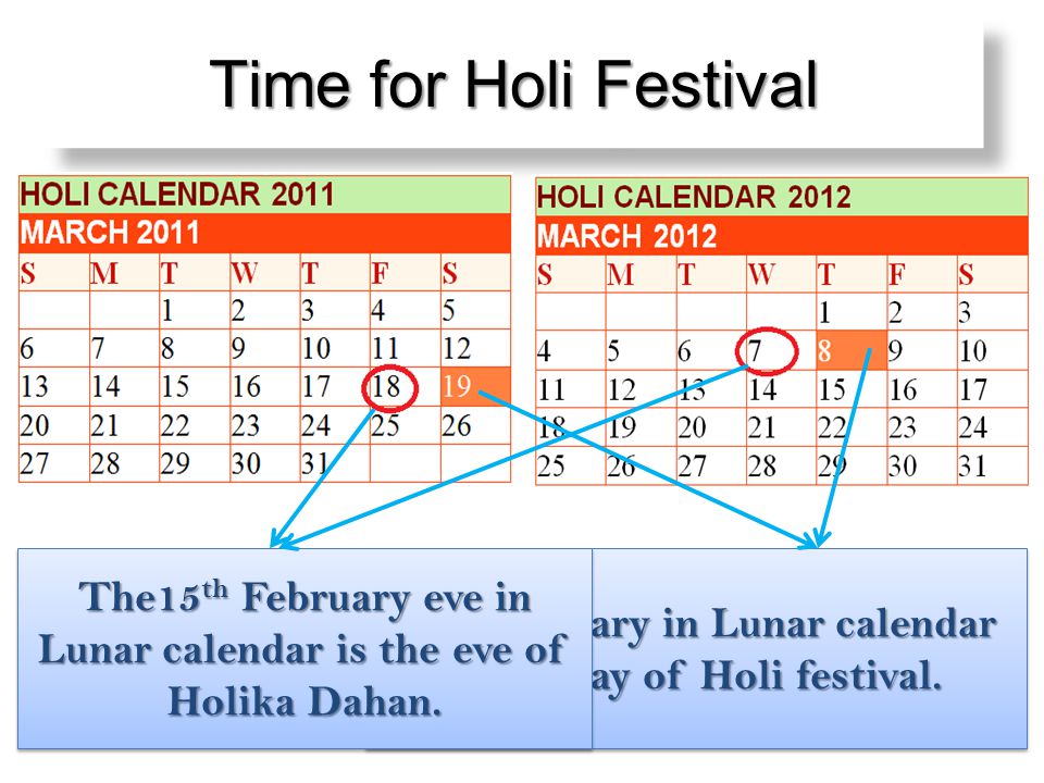 Time for Holi Festival 16 th February in Lunar calendar is the day of Holi festival.
