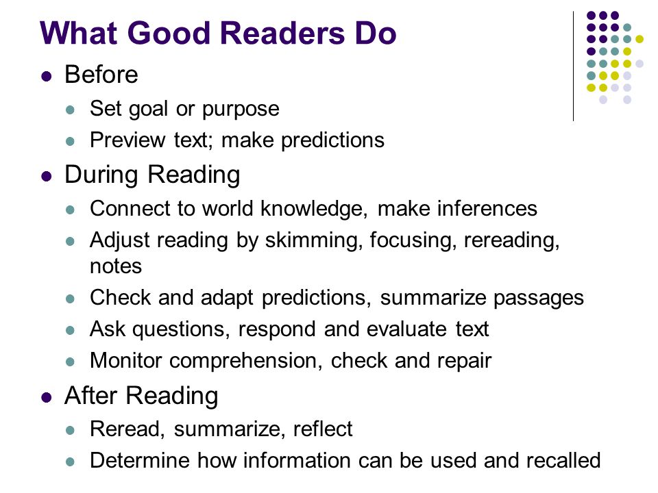 What Good Readers Do Before Set goal or purpose Preview text; make predictions During Reading Connect to world knowledge, make inferences Adjust reading by skimming, focusing, rereading, notes Check and adapt predictions, summarize passages Ask questions, respond and evaluate text Monitor comprehension, check and repair After Reading Reread, summarize, reflect Determine how information can be used and recalled
