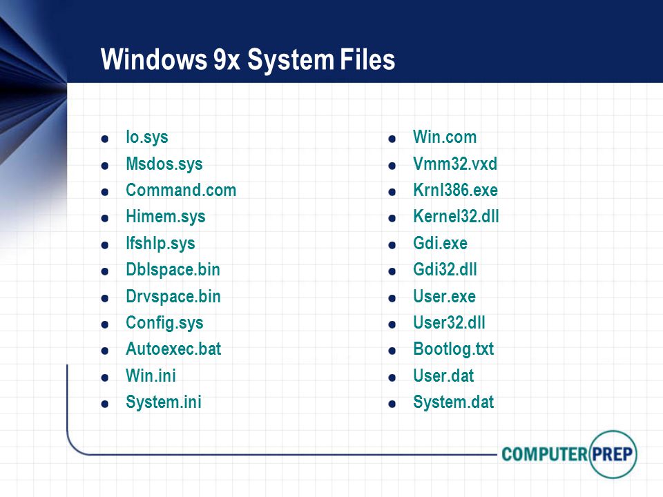Lesson 1 Operating System Overview Operating System Fundamentals. - ppt  download