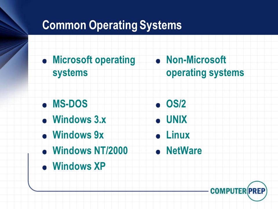 WINDOWS OS FUNDAMENTALS PDF WINDOWS OS FUNDAMENTALS PDF