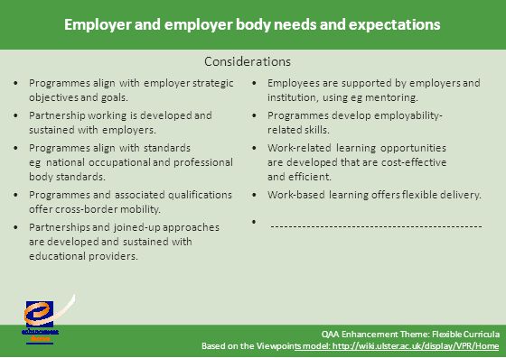 QAA Enhancement Theme: Flexible Curricula Based on the Viewpoints model:   model:   Employer and employer body needs and expectations Programmes align with employer strategic objectives and goals.