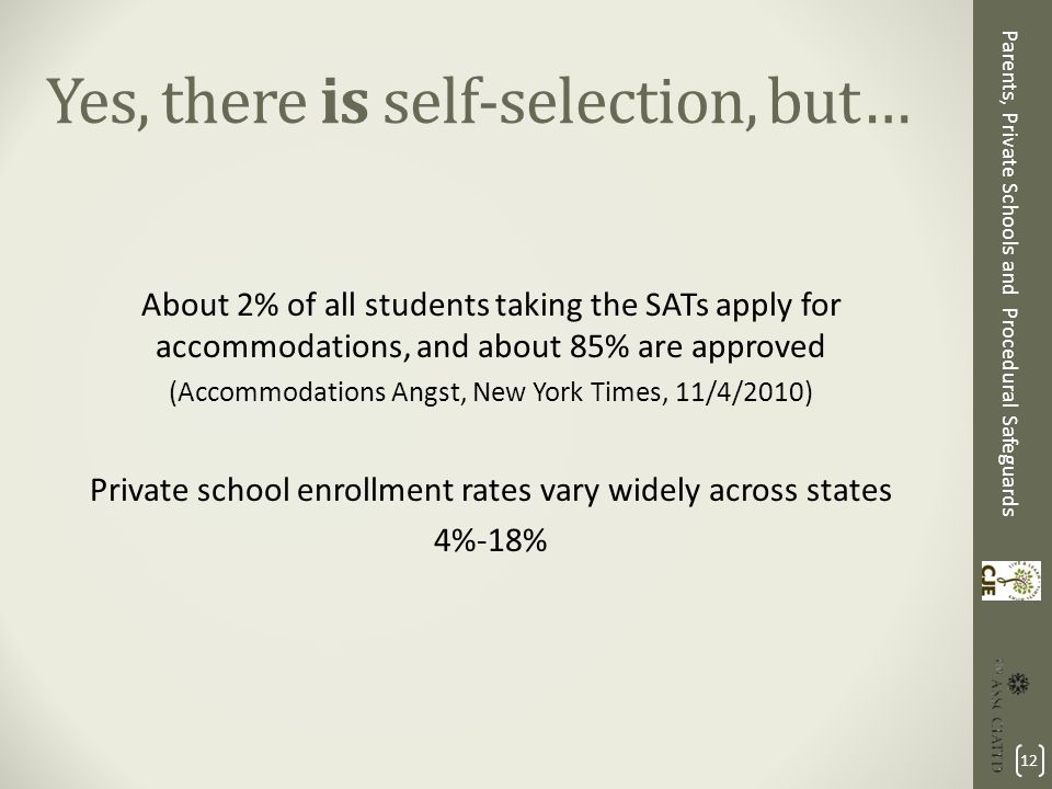 Images For Special Education Procedural Safeguards_31 >> Parents Private Schools And Procedural Safeguards Advocacy For Images For Special Education Procedural Safeguards_31 >> Parents Private Schools And Procedural Safeguards Advocacy For