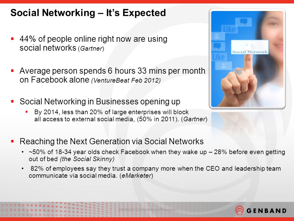 3GENBAND Confidential and Proprietary Social Networking – It’s Expected  44% of people online right now are using social networks (Gartner)  Average person spends 6 hours 33 mins per month on Facebook alone (VentureBeat Feb 2012)  Social Networking in Businesses opening up  By 2014, less than 20% of large enterprises will block all access to external social media, (50% in 2011).