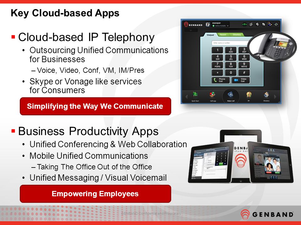 7GENBAND Confidential and Proprietary Key Cloud-based Apps  Cloud-based IP Telephony Outsourcing Unified Communications for Businesses –Voice, Video, Conf, VM, IM/Pres Skype or Vonage like services for Consumers  Business Productivity Apps Unified Conferencing & Web Collaboration Mobile Unified Communications –Taking The Office Out of the Office Unified Messaging / Visual Voic Empowering Employees Simplifying the Way We Communicate
