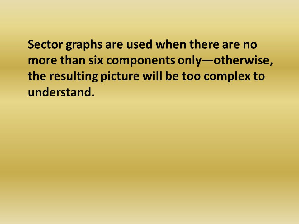 Sector graphs are used when there are no more than six components only—otherwise, the resulting picture will be too complex to understand.