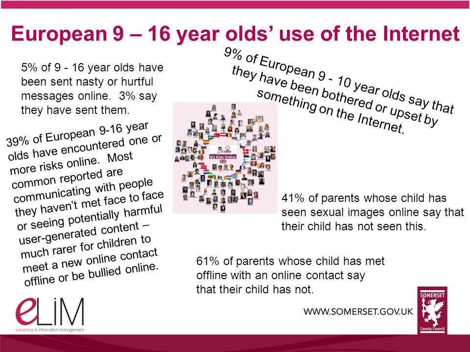 European 9 – 16 year olds’ use of the Internet 9% of European year olds say that they have been bothered or upset by something on the Internet.