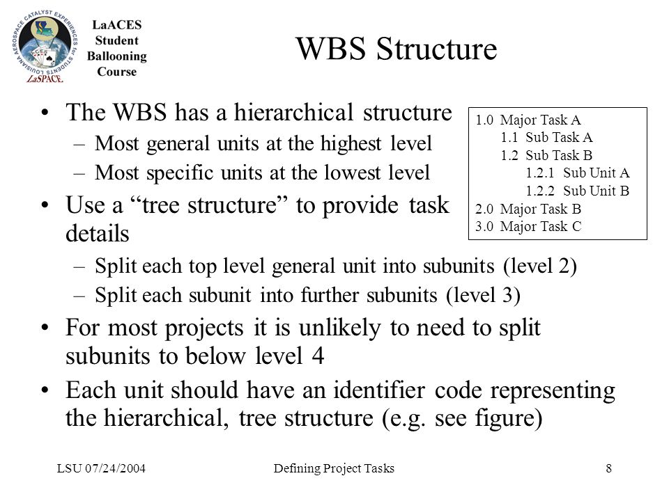 LSU 07/24/2004Defining Project Tasks8 WBS Structure The WBS has a hierarchical structure –Most general units at the highest level –Most specific units at the lowest level Use a tree structure to provide task details 1.0Major Task A 1.1 Sub Task A 1.2 Sub Task B 1.2.1Sub Unit A Sub Unit B 2.0Major Task B 3.0Major Task C –Split each top level general unit into subunits (level 2) –Split each subunit into further subunits (level 3) For most projects it is unlikely to need to split subunits to below level 4 Each unit should have an identifier code representing the hierarchical, tree structure (e.g.