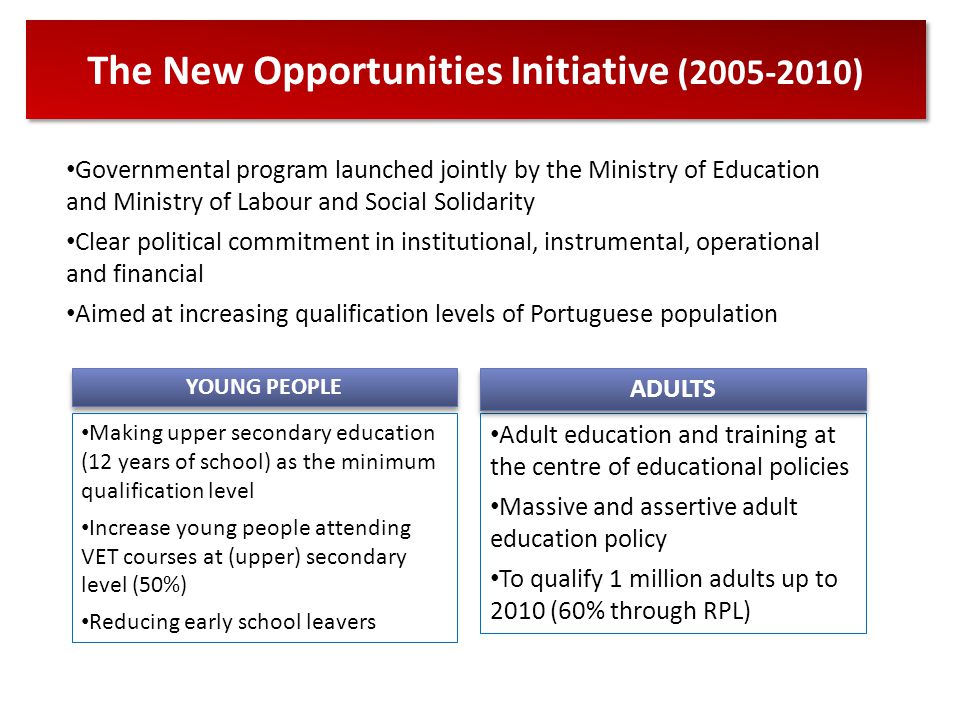 The New Opportunities Initiative ( ) Governmental program launched jointly by the Ministry of Education and Ministry of Labour and Social Solidarity Clear political commitment in institutional, instrumental, operational and financial Aimed at increasing qualification levels of Portuguese population Adult education and training at the centre of educational policies Massive and assertive adult education policy To qualify 1 million adults up to 2010 (60% through RPL) Making upper secondary education (12 years of school) as the minimum qualification level Increase young people attending VET courses at (upper) secondary level (50%) Reducing early school leavers ADULTS YOUNG PEOPLE