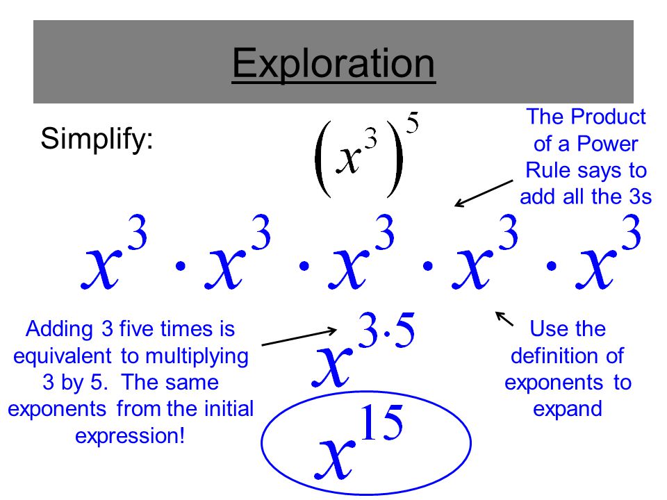 Exploration Simplify: Use the definition of exponents to expand The Product of a Power Rule says to add all the 3s Adding 3 five times is equivalent to multiplying 3 by 5.