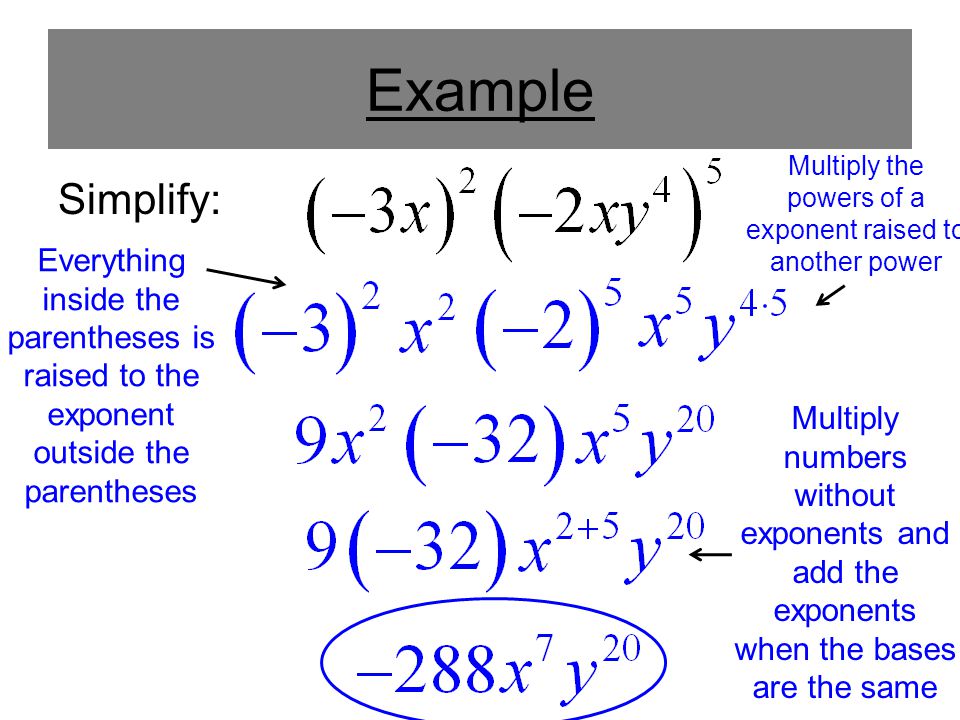 Example Simplify: Everything inside the parentheses is raised to the exponent outside the parentheses Multiply numbers without exponents and add the exponents when the bases are the same Multiply the powers of a exponent raised to another power