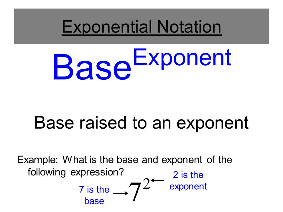 Exponential Notation Base Exponent Base raised to an exponent Example: What is the base and exponent of the following expression.