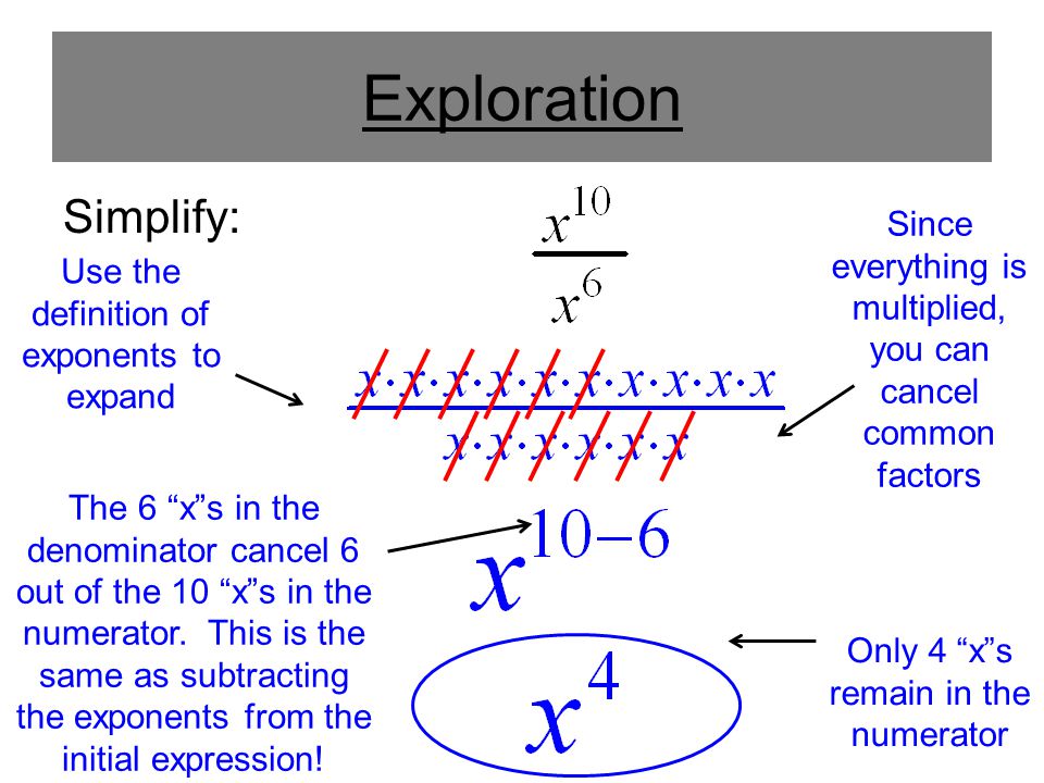 Exploration Simplify: Use the definition of exponents to expand Since everything is multiplied, you can cancel common factors The 6 x s in the denominator cancel 6 out of the 10 x s in the numerator.