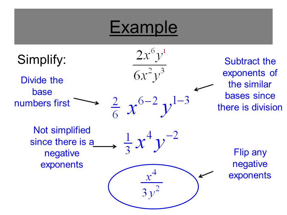 Example Simplify: Divide the base numbers first Subtract the exponents of the similar bases since there is division Not simplified since there is a negative exponents Flip any negative exponents