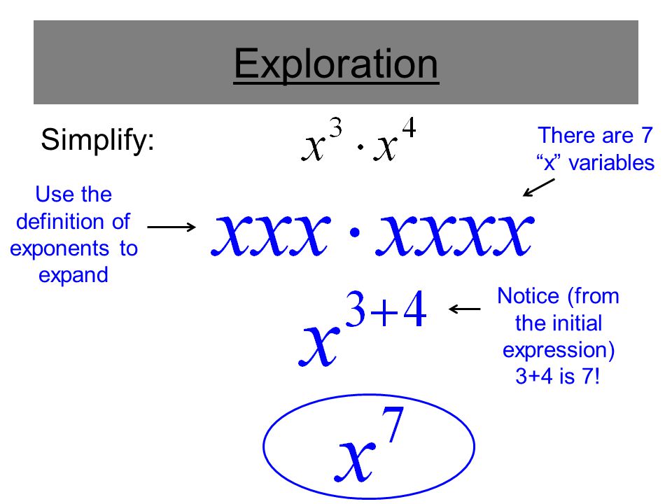 Exploration Simplify: Use the definition of exponents to expand There are 7 x variables Notice (from the initial expression) 3+4 is 7!