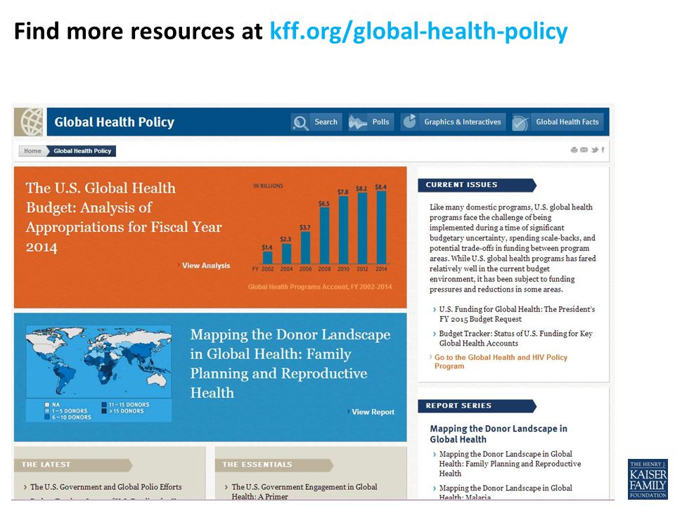 Find more resources at kff.org/global-health-policy