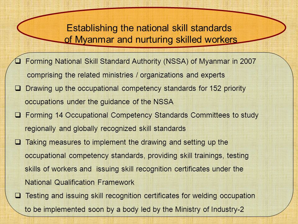  Forming National Skill Standard Authority (NSSA) of Myanmar in 2007 comprising the related ministries / organizations and experts  Drawing up the occupational competency standards for 152 priority occupations under the guidance of the NSSA  Forming 14 Occupational Competency Standards Committees to study regionally and globally recognized skill standards  Taking measures to implement the drawing and setting up the occupational competency standards, providing skill trainings, testing skills of workers and issuing skill recognition certificates under the National Qualification Framework  Testing and issuing skill recognition certificates for welding occupation to be implemented soon by a body led by the Ministry of Industry-2 Establishing the national skill standards of Myanmar and nurturing skilled workers