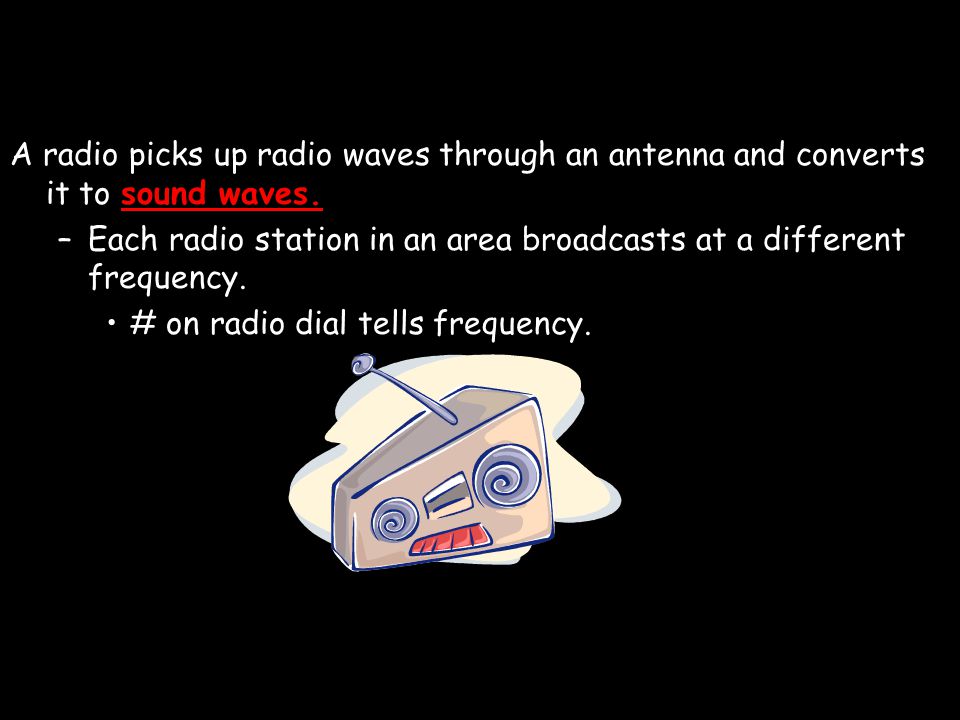 A radio picks up radio waves through an antenna and converts it to sound waves.