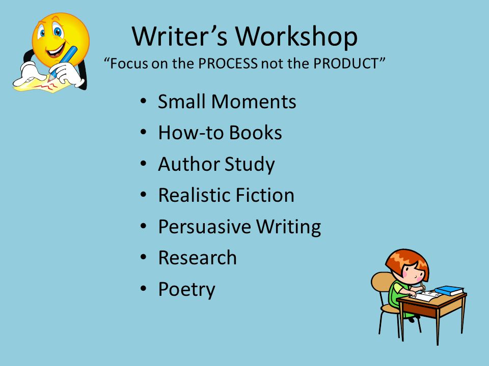 Writer’s Workshop Focus on the PROCESS not the PRODUCT Small Moments How-to Books Author Study Realistic Fiction Persuasive Writing Research Poetry