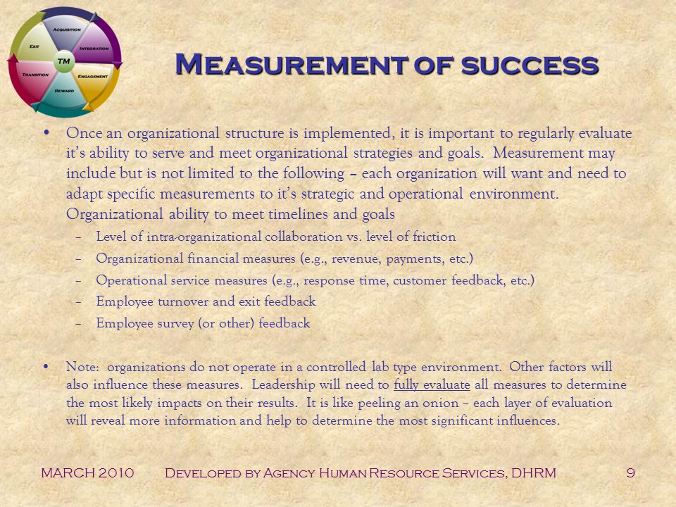 MARCH 2010Developed by Agency Human Resource Services, DHRM9 Measurement of success Once an organizational structure is implemented, it is important to regularly evaluate it’s ability to serve and meet organizational strategies and goals.