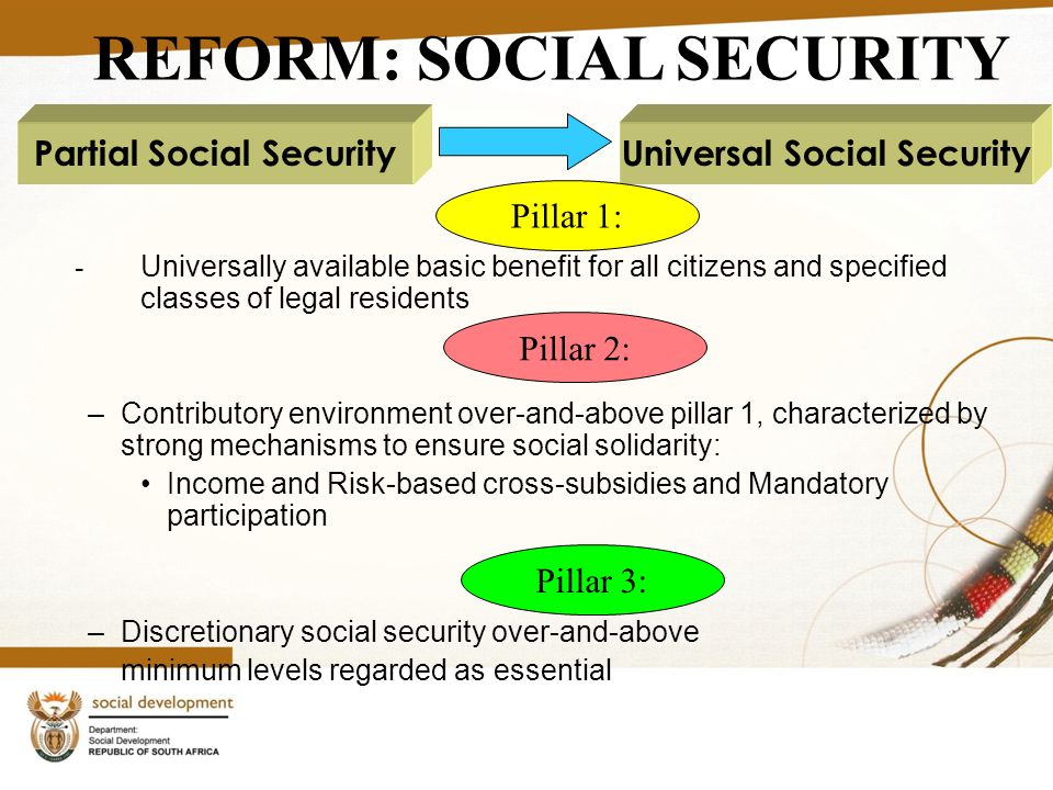 Partial Social SecurityUniversal Social Security REFORM: SOCIAL SECURITY - Universally available basic benefit for all citizens and specified classes of legal residents –Contributory environment over-and-above pillar 1, characterized by strong mechanisms to ensure social solidarity: Income and Risk-based cross-subsidies and Mandatory participation –Discretionary social security over-and-above minimum levels regarded as essential Pillar 1: Pillar 2: Pillar 3: