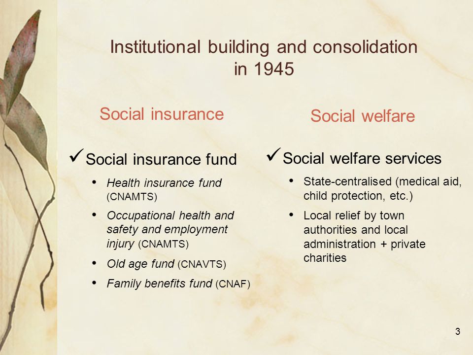 3 Institutional building and consolidation in 1945 Social insurance Social insurance fund Health insurance fund (CNAMTS) Occupational health and safety and employment injury (CNAMTS) Old age fund (CNAVTS) Family benefits fund (CNAF) Social welfare Social welfare services State-centralised (medical aid, child protection, etc.) Local relief by town authorities and local administration + private charities