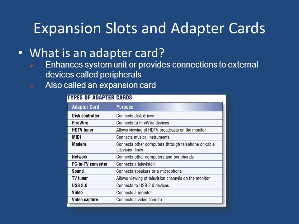 Expansion Slots and Adapter Cards What is an adapter card.