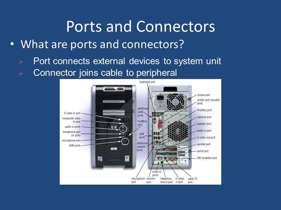 Ports and Connectors What are ports and connectors.