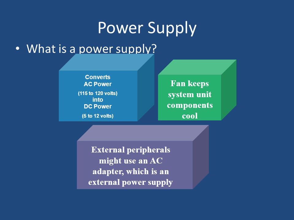 External peripherals might use an AC adapter, which is an external power supply Power Supply What is a power supply.