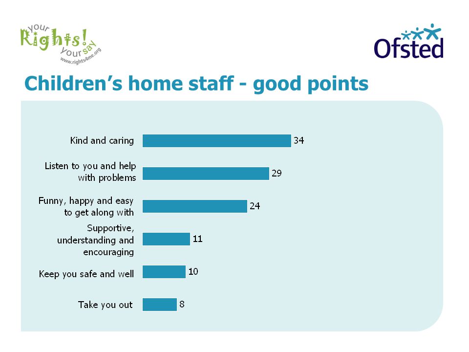 Children’s home staff - good points