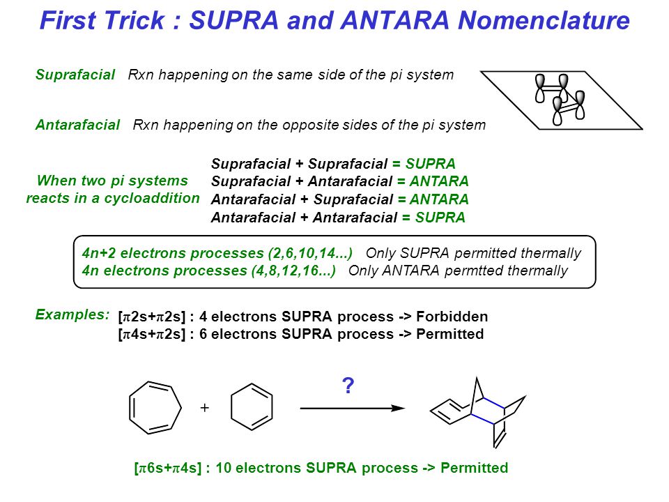 Quick Reference To Pericyclic Reactions And Photochemistry Claude Legault Litterature Meeting December 13 Th Ppt Download