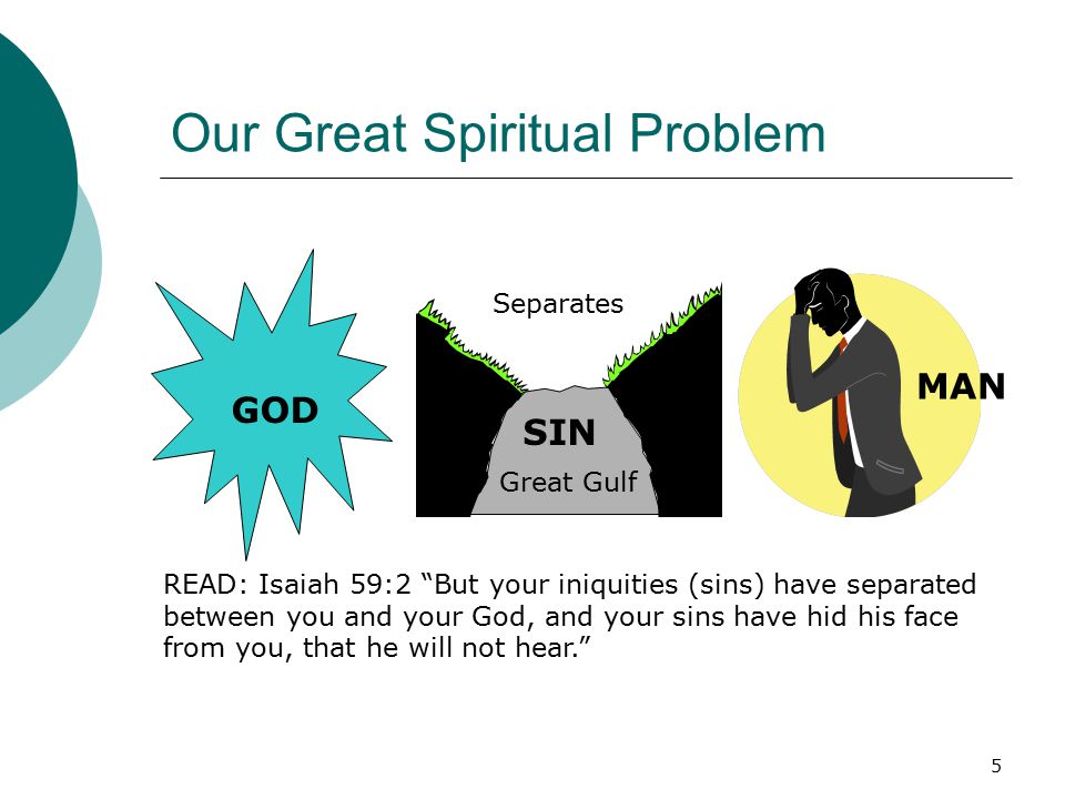5 Our Great Spiritual Problem GOD SIN MAN READ: Isaiah 59:2 But your iniquities (sins) have separated between you and your God, and your sins have hid his face from you, that he will not hear. Separates Great Gulf