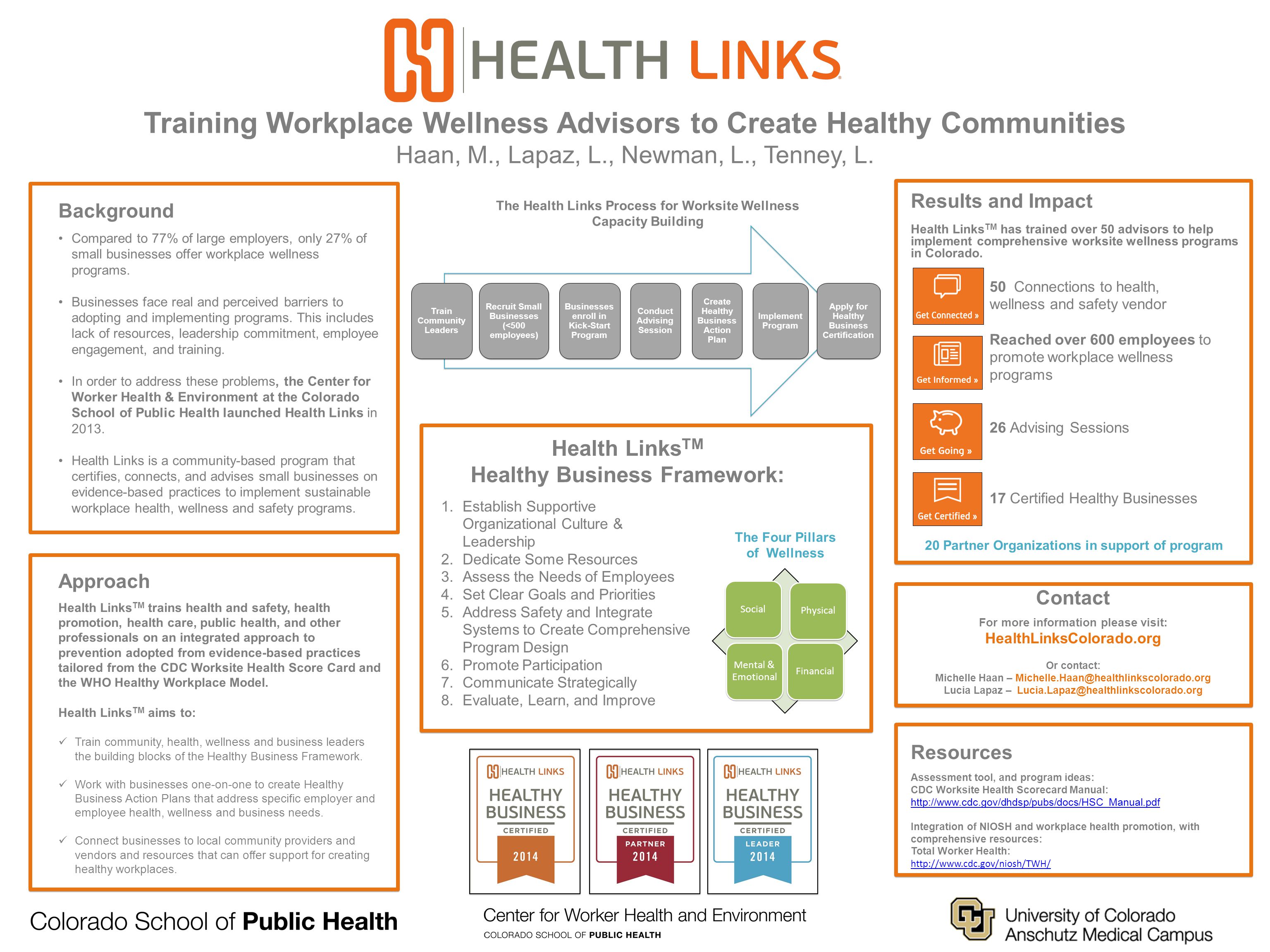 Training Workplace Wellness Advisors to Create Healthy Communities Haan, M., Lapaz, L., Newman, L., Tenney, L.