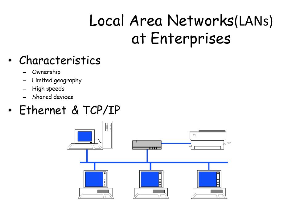 Local Area Networks (LANs) at Enterprises Characteristics – Ownership – Limited geography – High speeds – Shared devices Ethernet & TCP/IP
