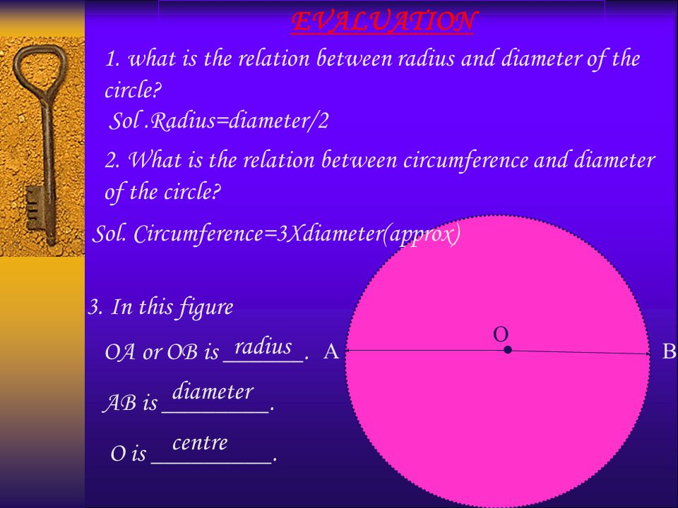 Eg. Find the circumference (approx) of the circle whose diameter is 10cm..