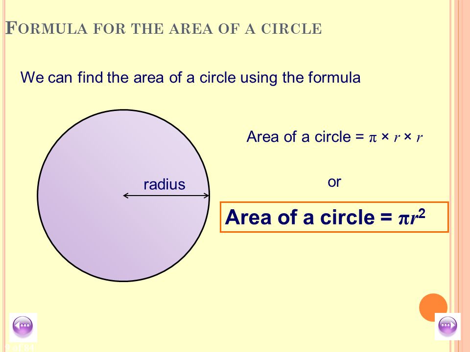 9 of 84 F ORMULA FOR THE AREA OF A CIRCLE We can find the area of a circle using the formula radius Area of a circle = πr 2 Area of a circle = π × r × r or